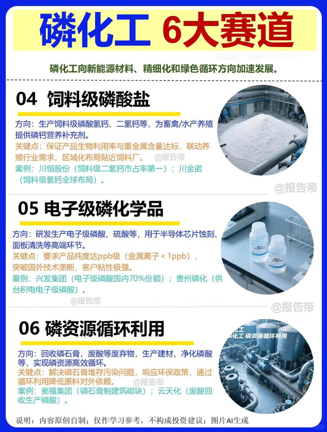 磷化工 产业图鉴～1天1条产业链