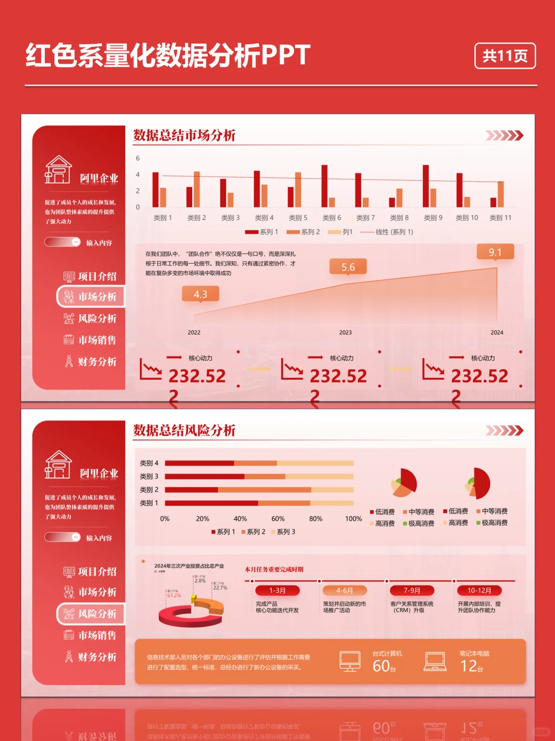 NO：107红色数据分析PPT