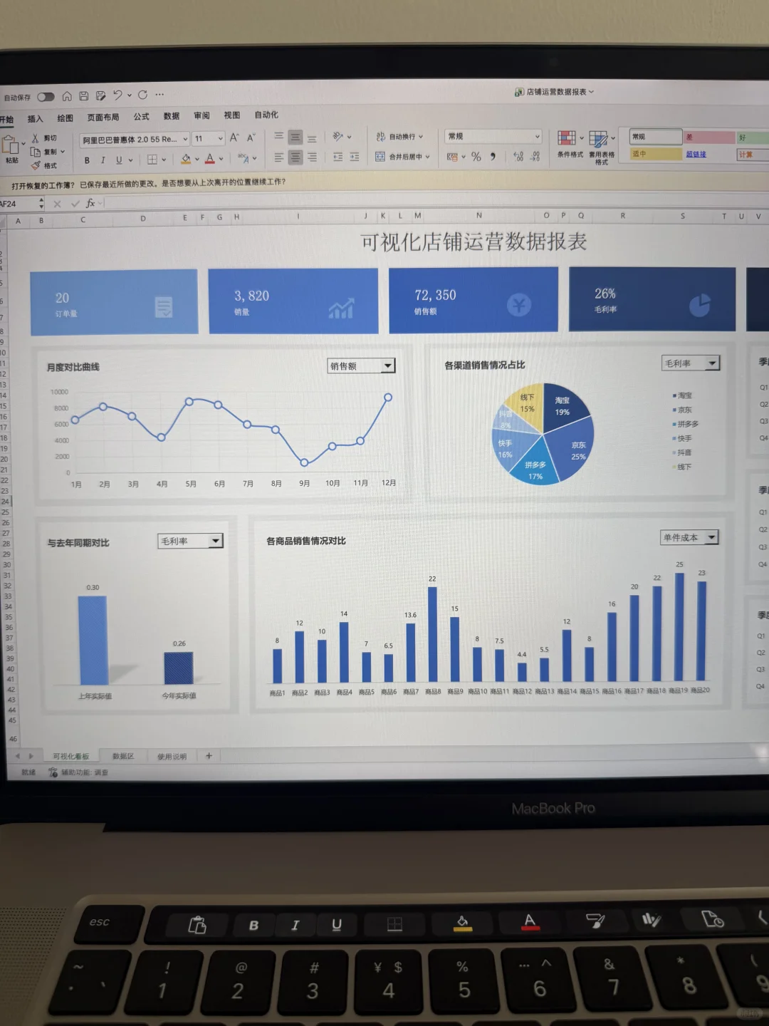 不愧是月薪五万的电商主管，数据分析好高级！