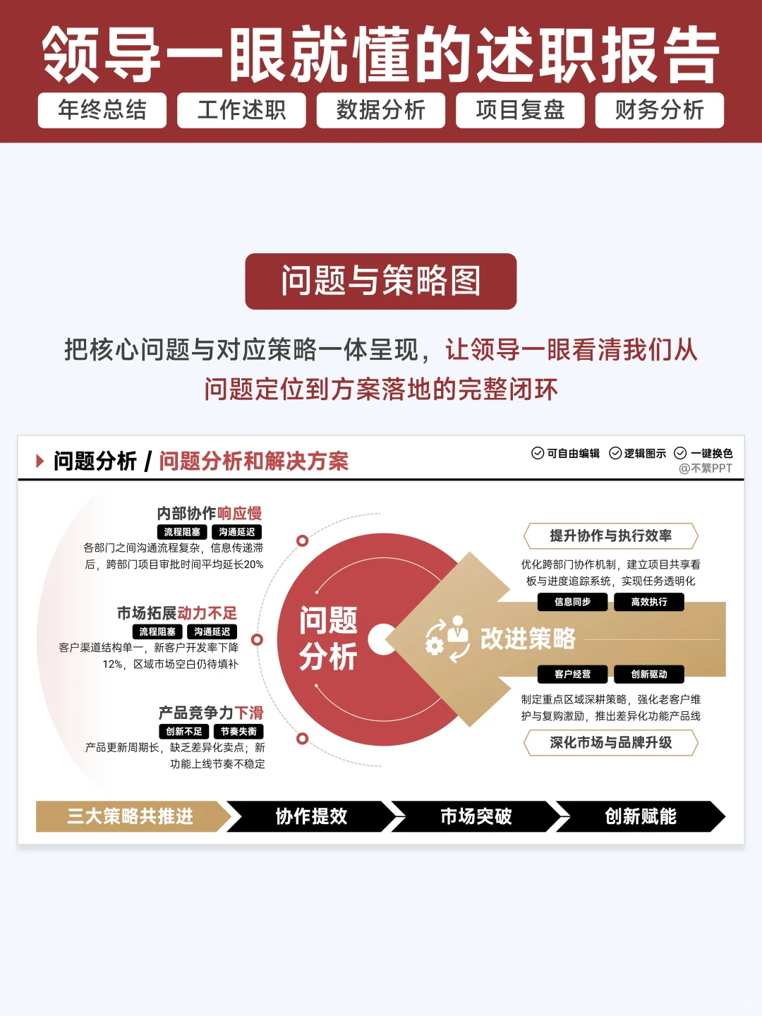 述职通过了👊领导说述职报告让人眼前一亮