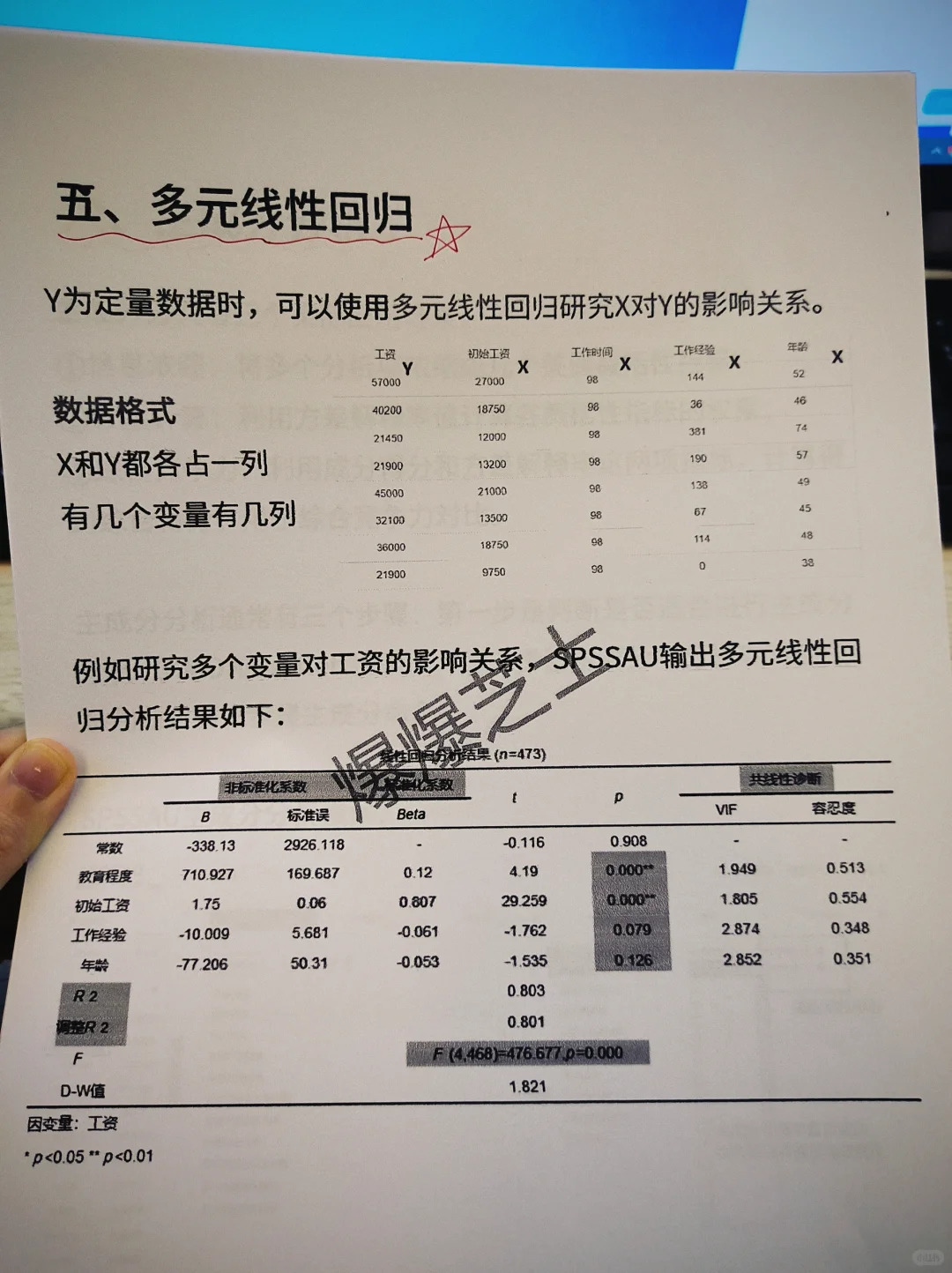 得救了，到底是哪个天才整理的啊‼️