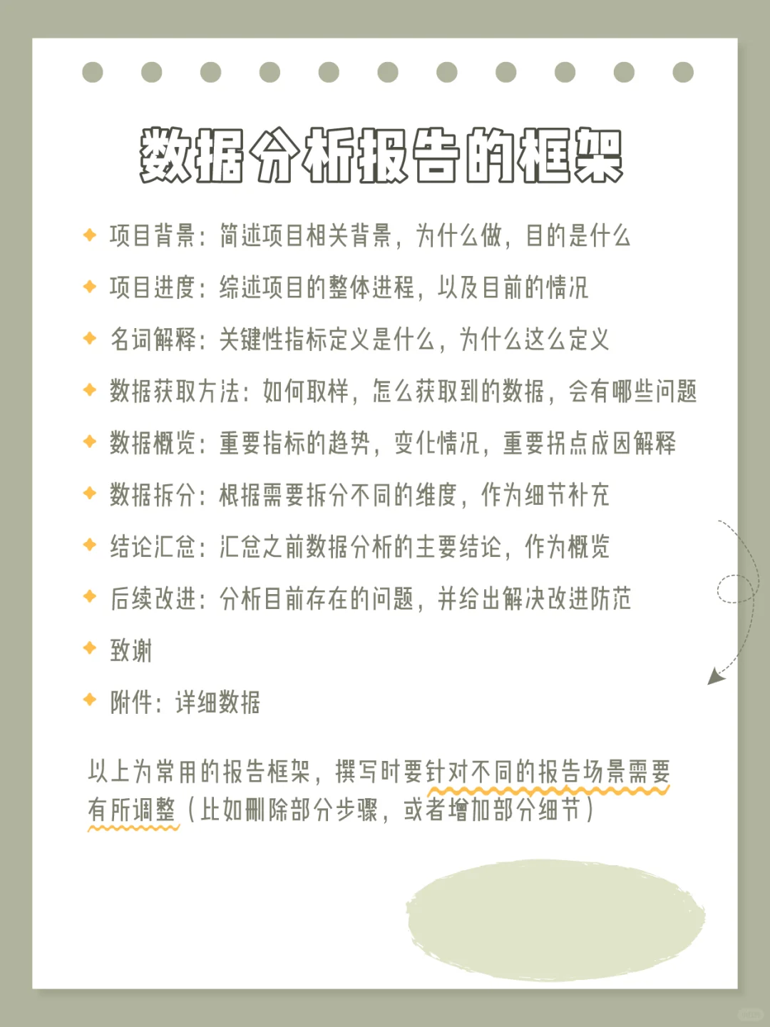 数据分析报告！新手做好这8步就足够了！
