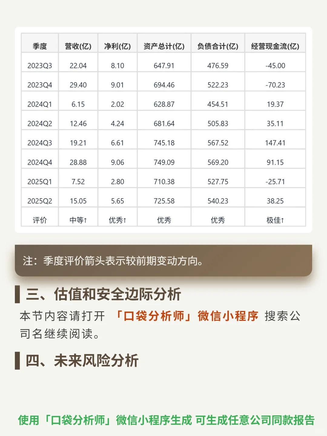 中银证券 4000 字深度研报