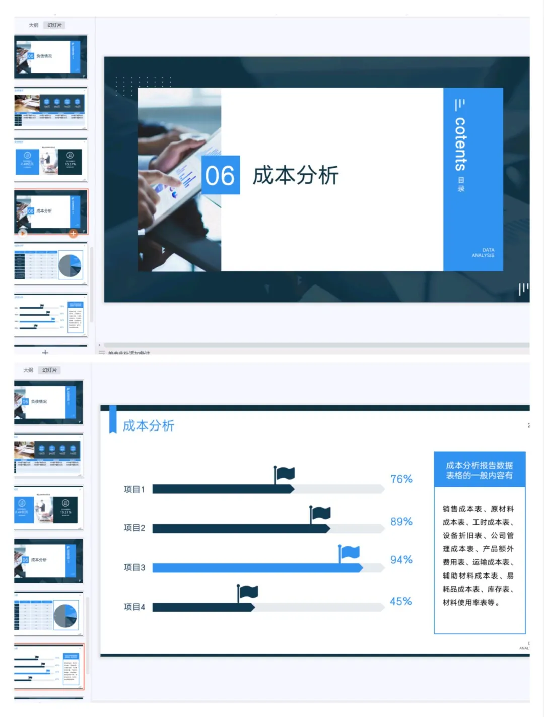 又快到做年度分析报告啦，这个可以直接用！
