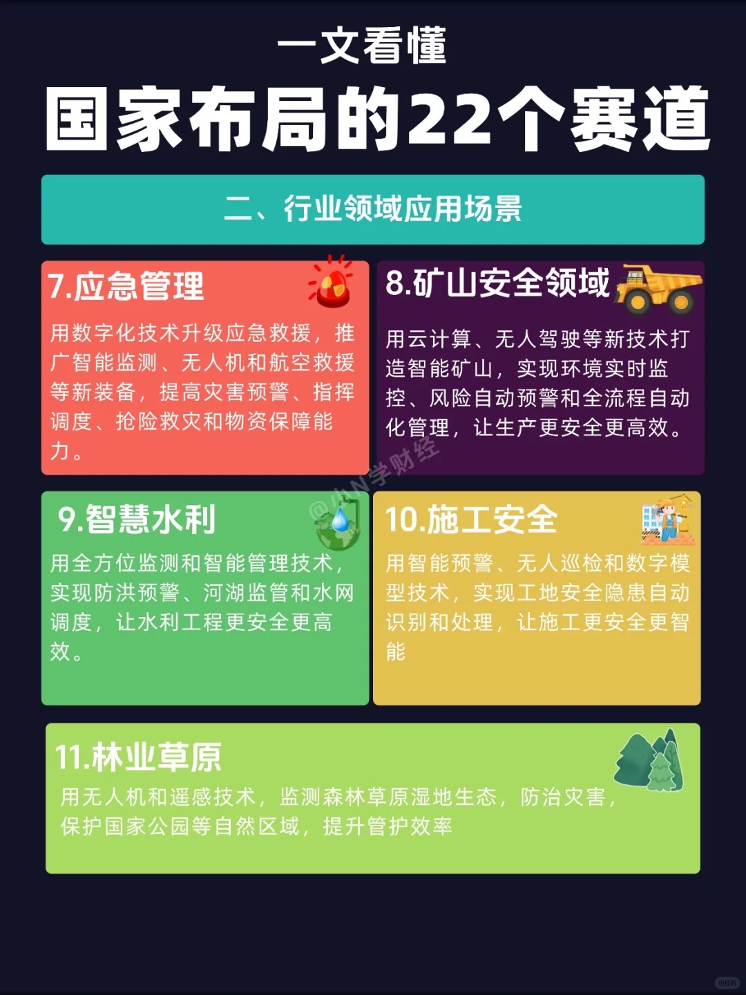🔥🔥🔥国家布局的22个赛道，个个都是风口！