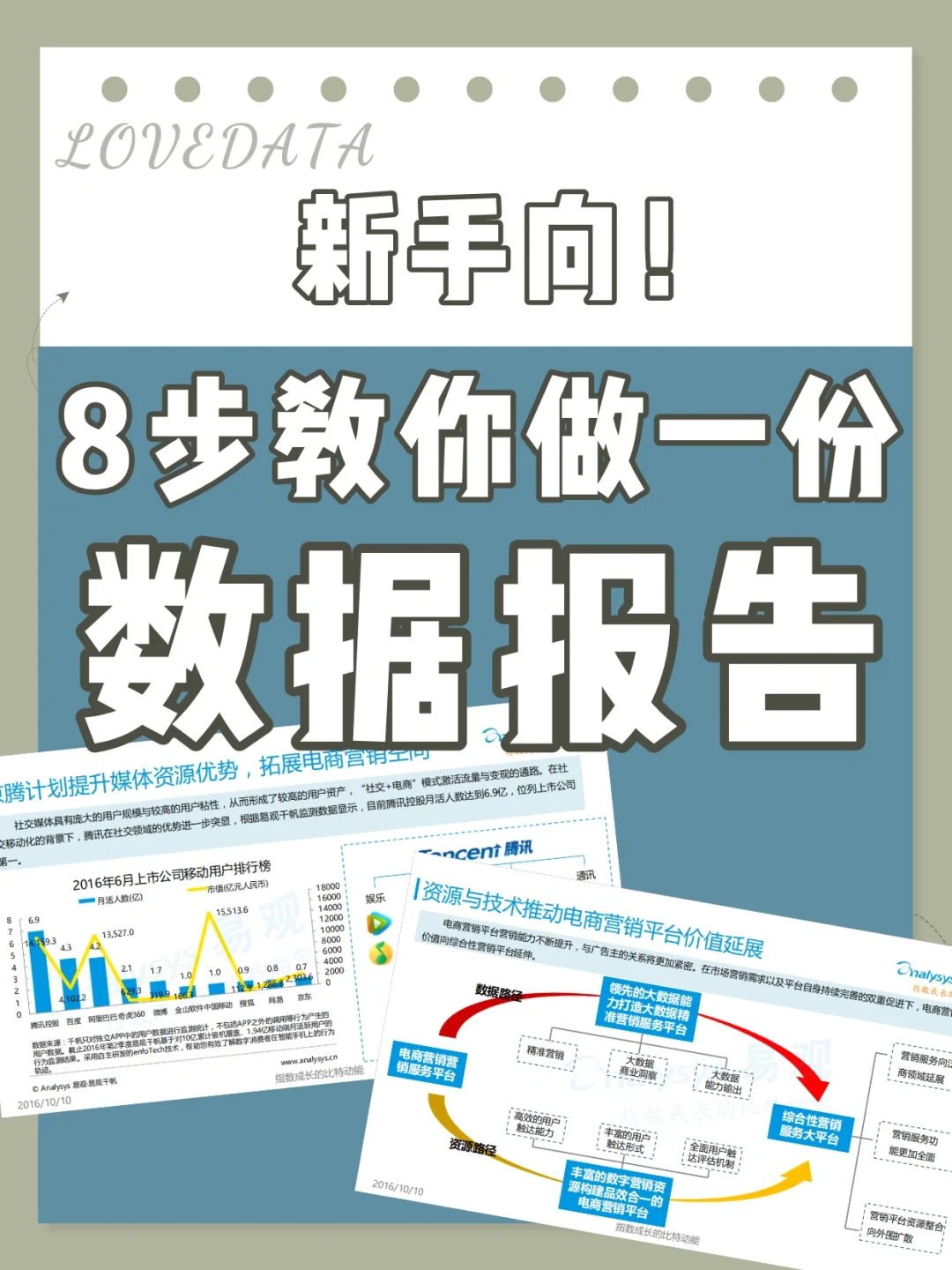 数据分析报告！新手做好这8步就足够了！