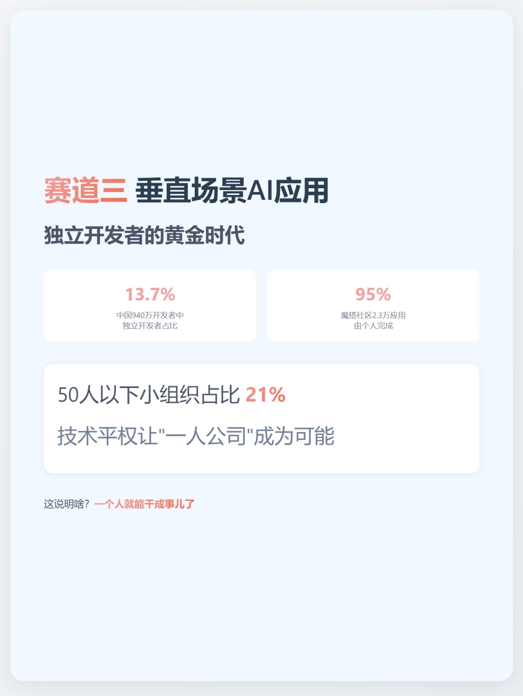 AIGC创作者，2025年最该押注的三个黄金赛道