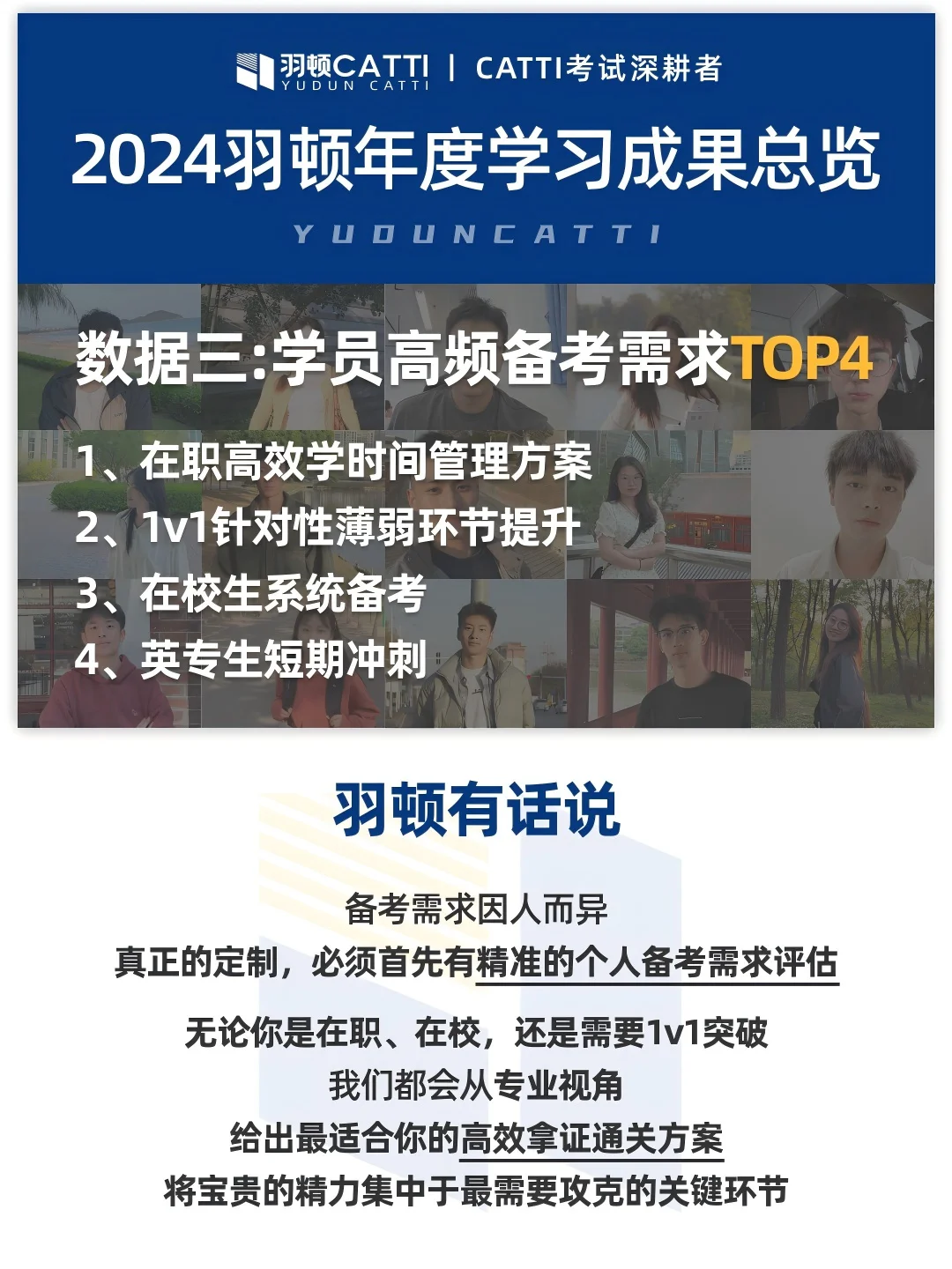 官方报告 | 数据揭秘羽顿CATTI学员拿证路径