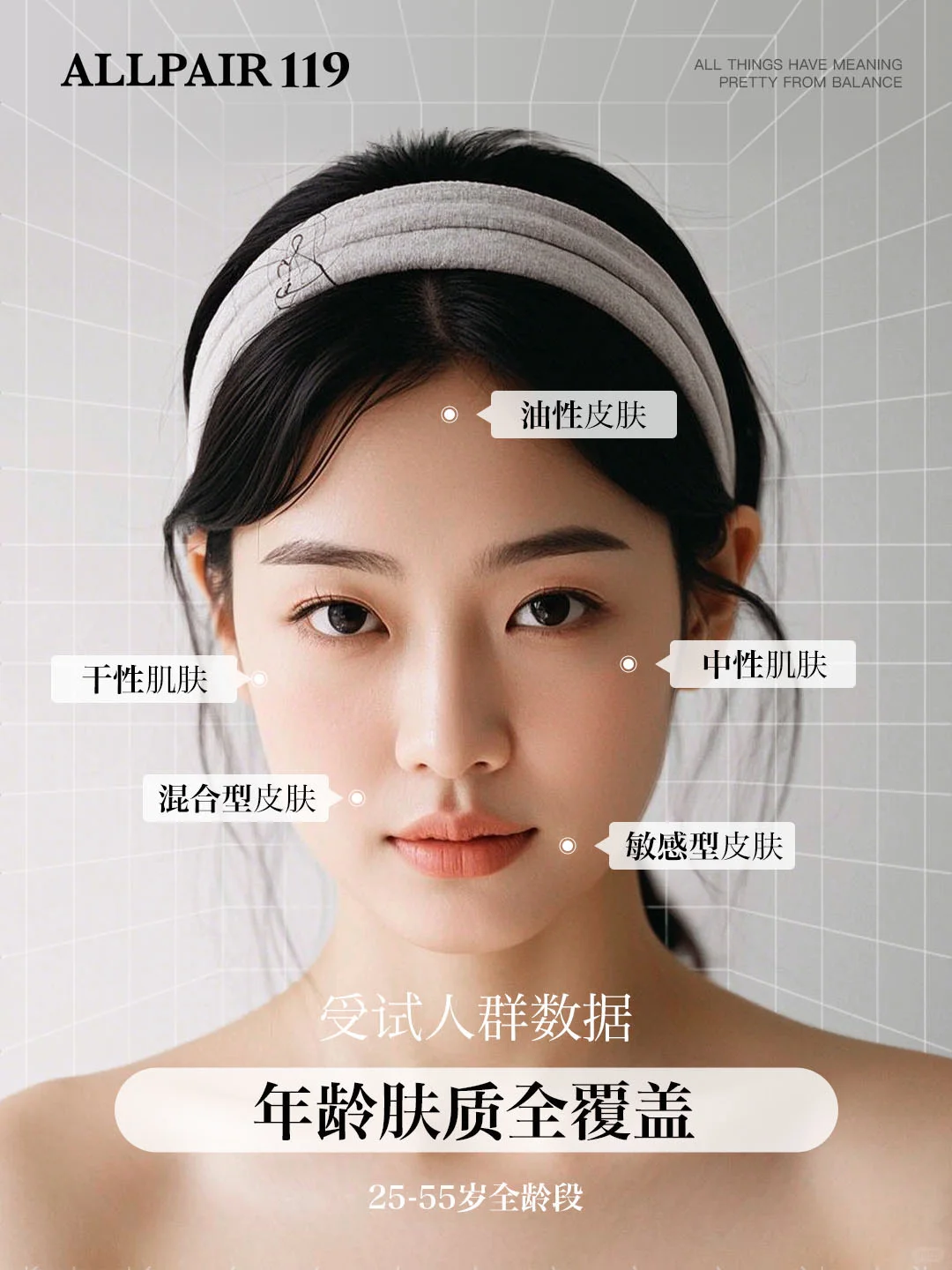 百人实测报告大揭秘