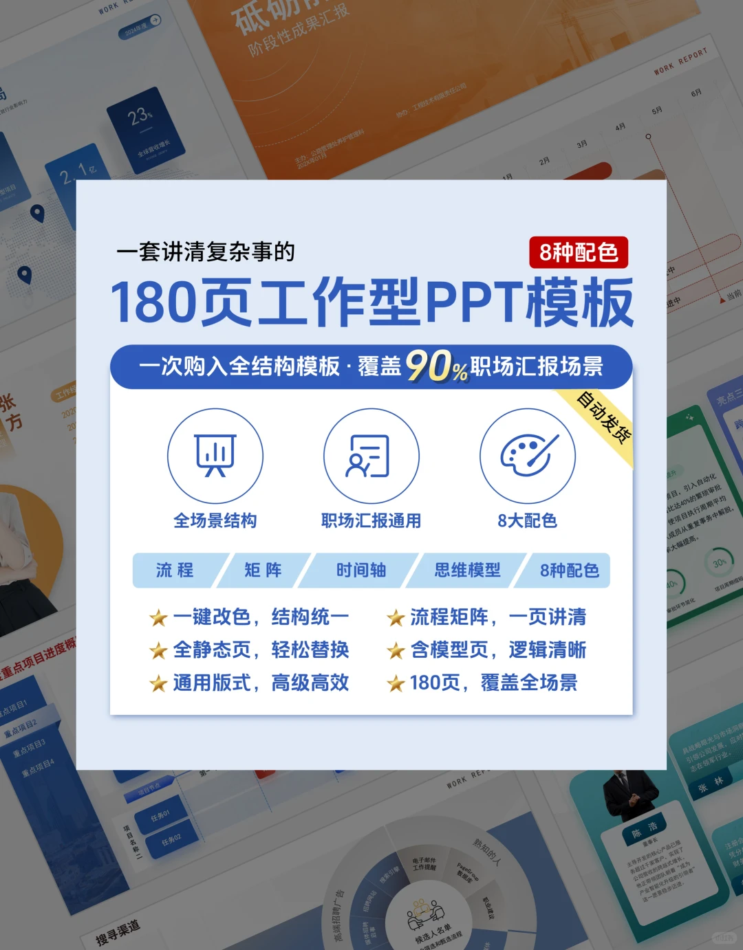 述职报告ppt模板，数据展示更直观