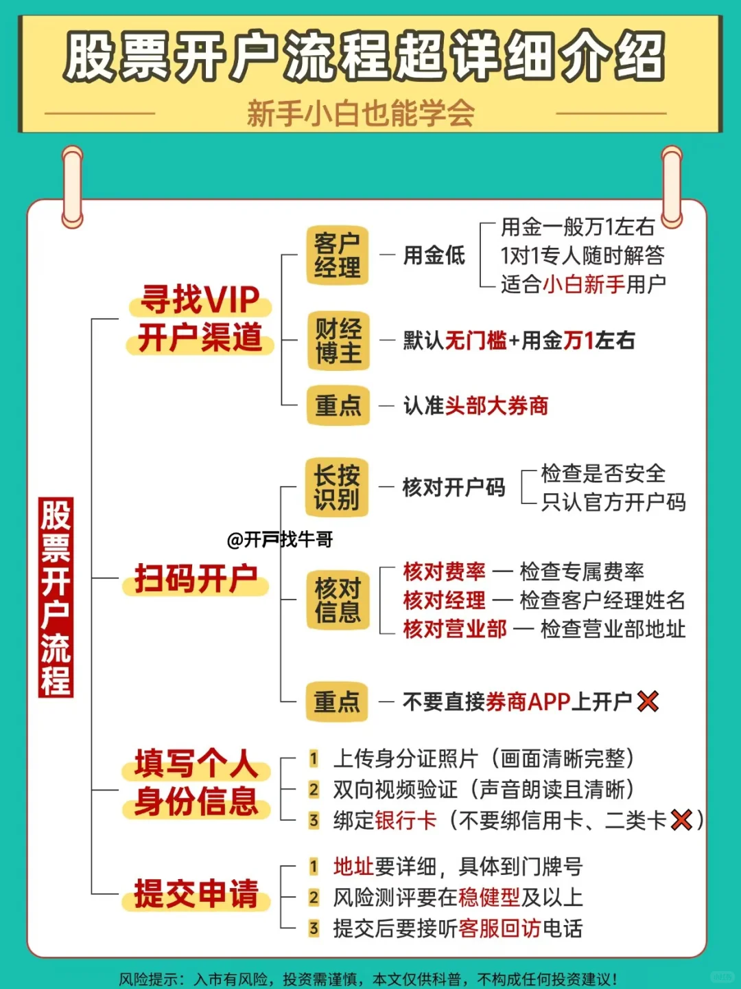 不同券商怎么选？新手小白看过来