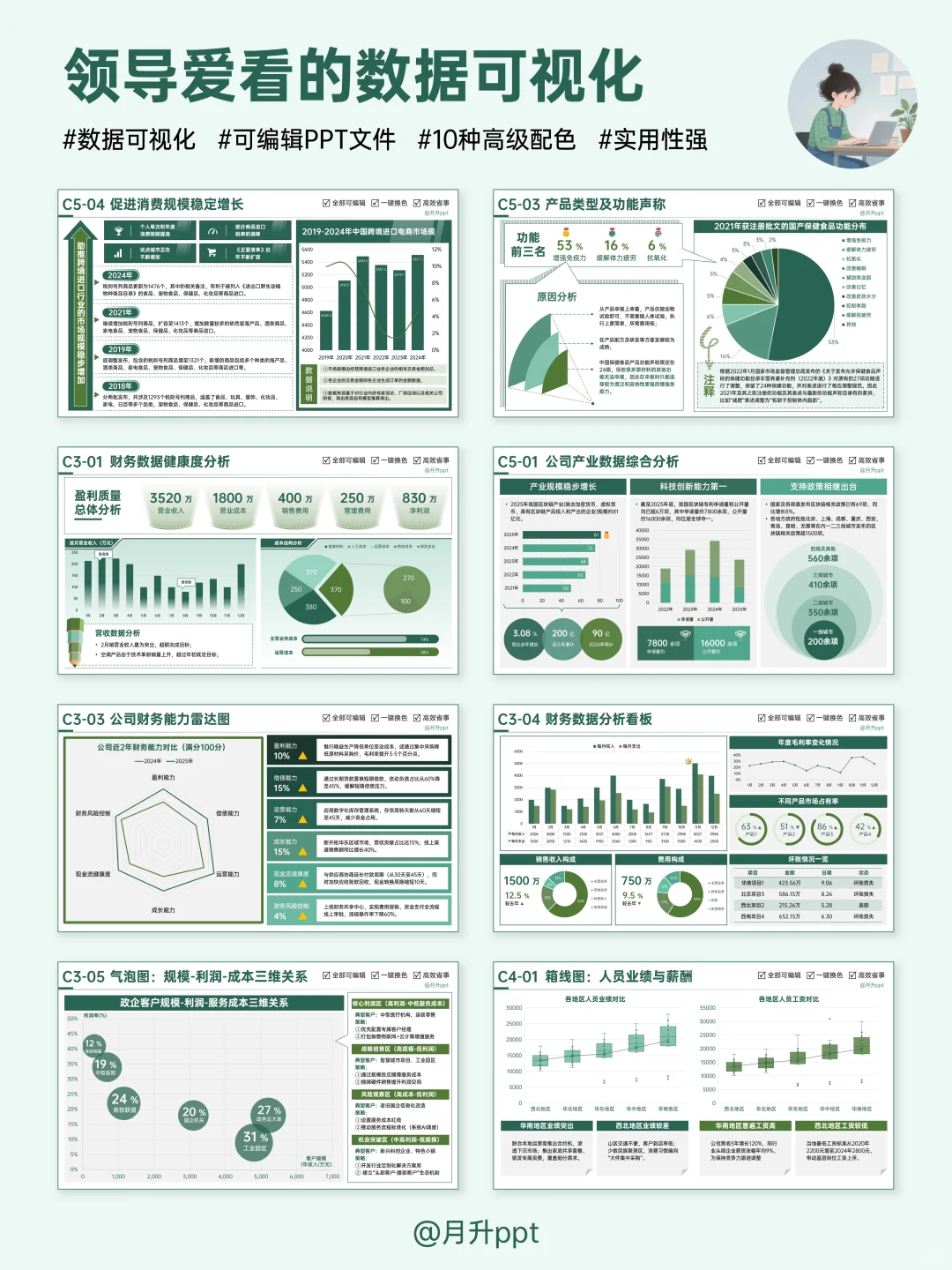 搞定数据图表，年终汇报再也不怕没重点！