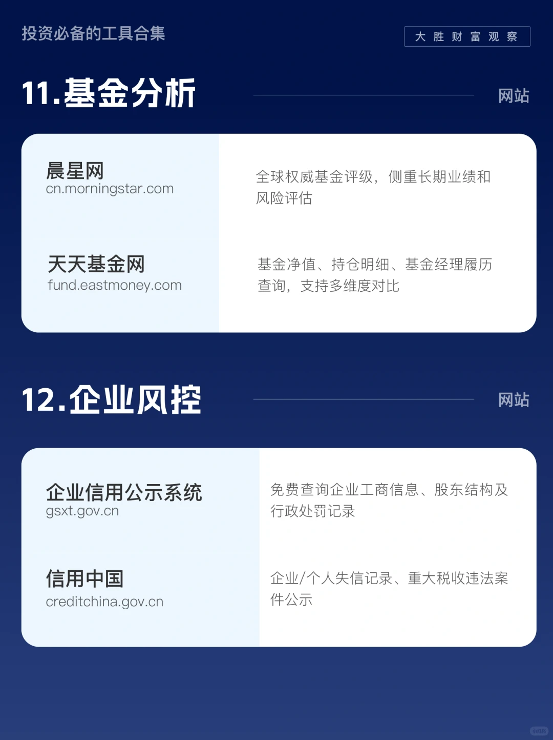 45个投资必备网站整理！！2025年珍藏版