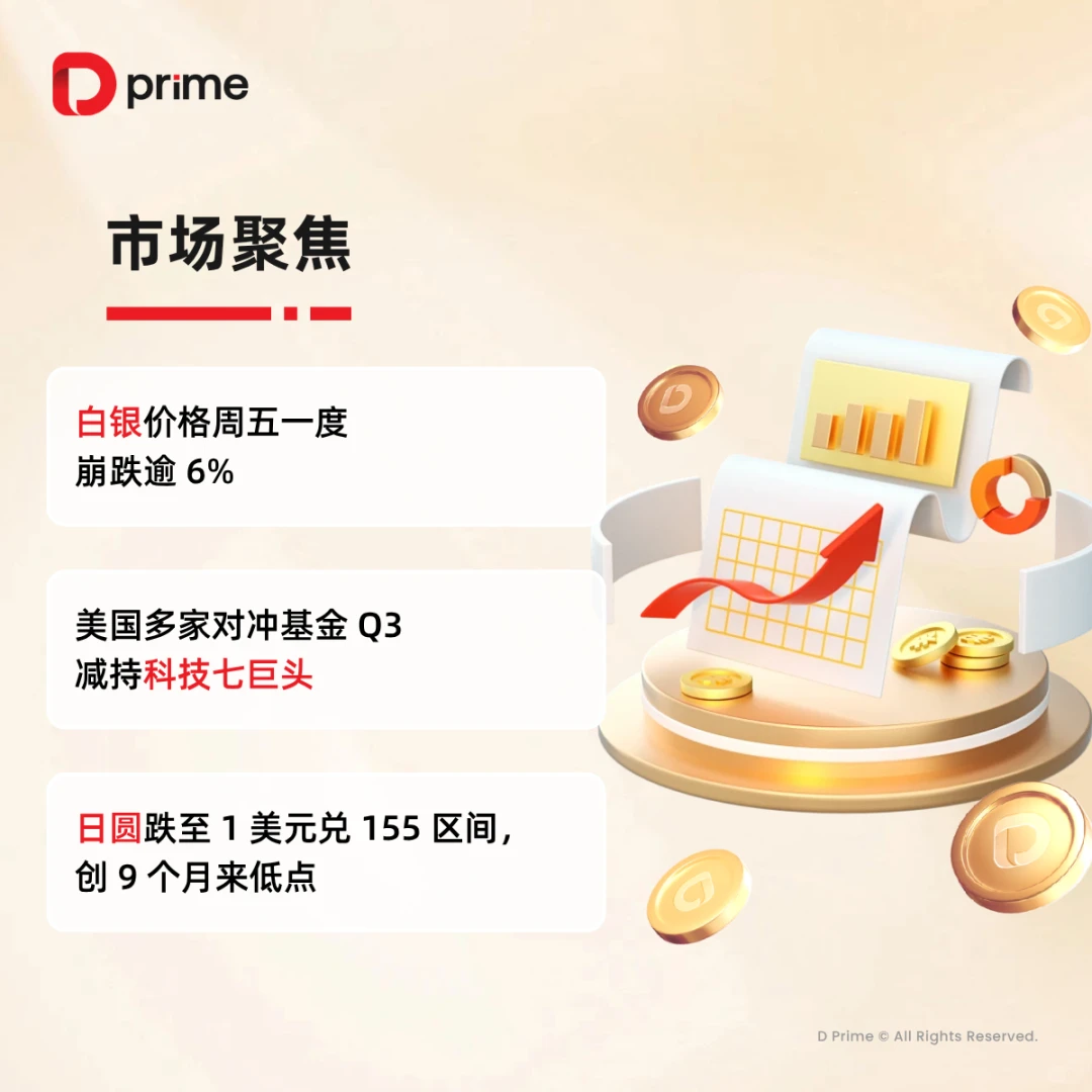D Prime每周精选研报（11.17）