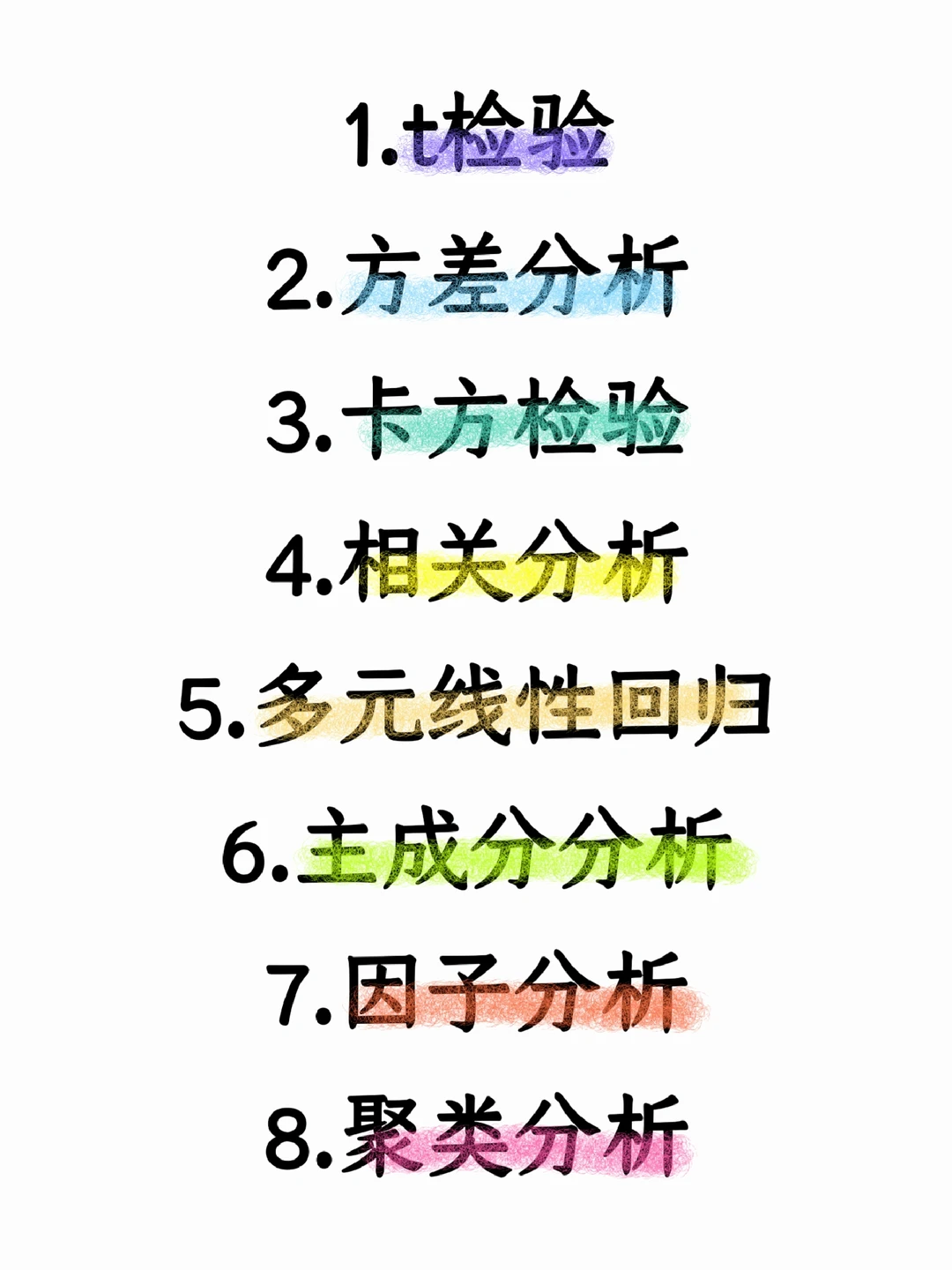 得救了，到底是哪个天才整理的啊‼️