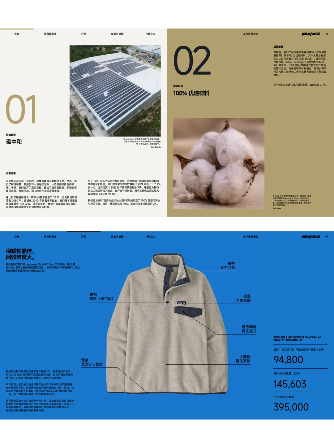Patagonia发布首份《给地球的报告》