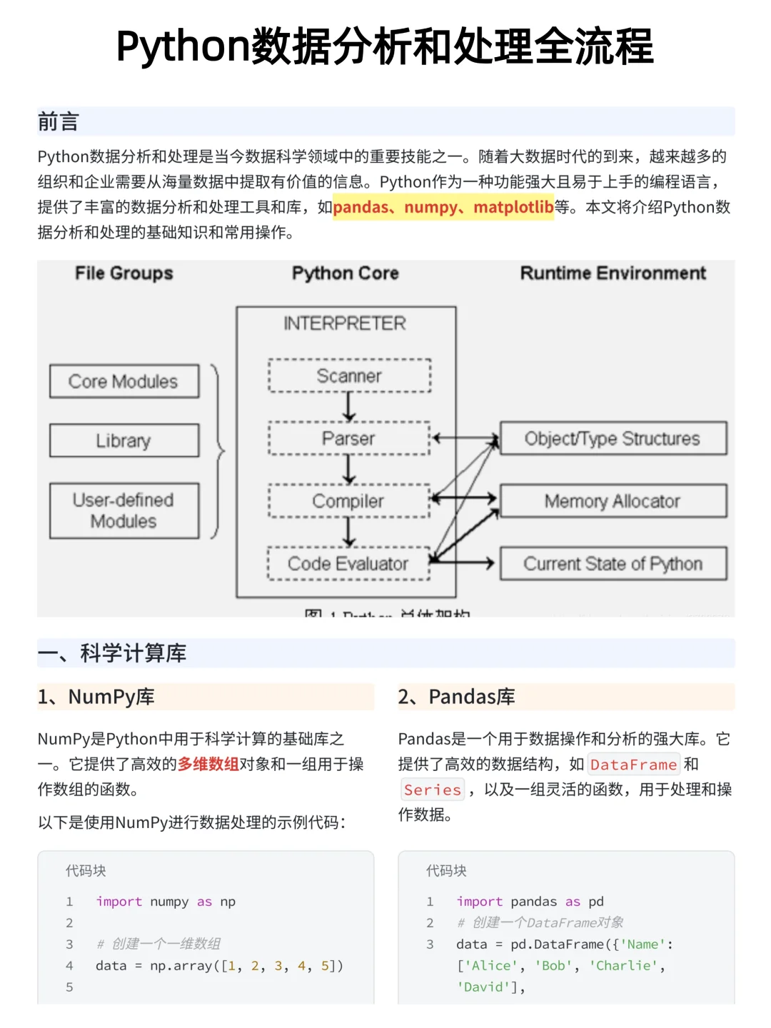 练完这26页纸，你的Python数据分析就很牛了