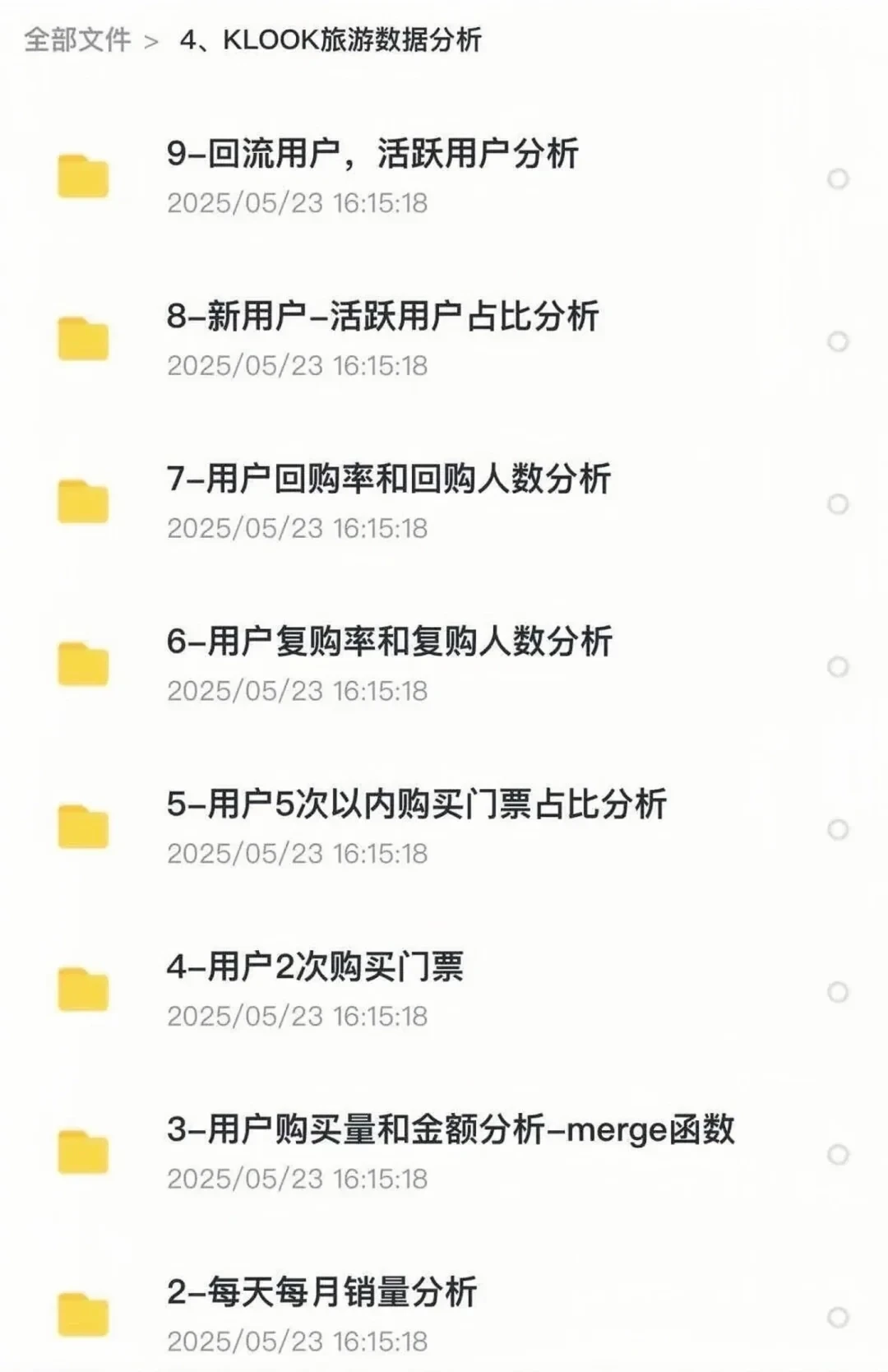 数据分析项目合集！拿走直接用！