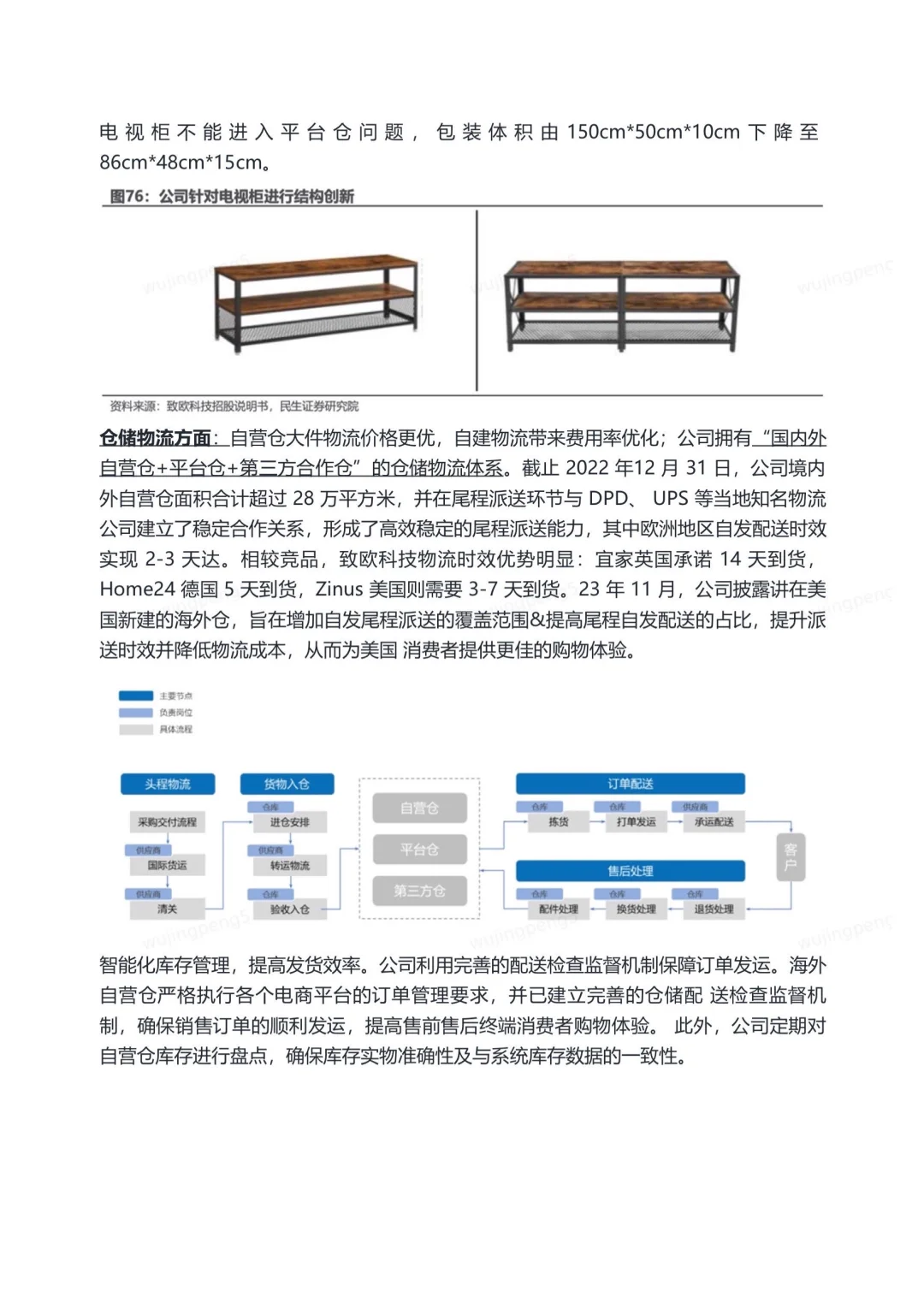 我在京东做战略之跨境家居供应链研报（一）