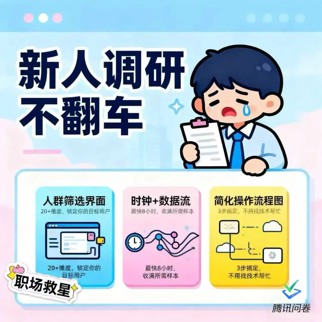 新人做调研不翻车！这个工具太顶了