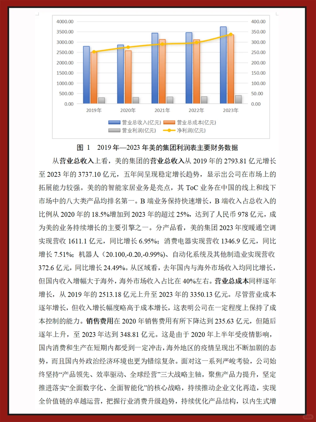 美的集团财务指标分析报告