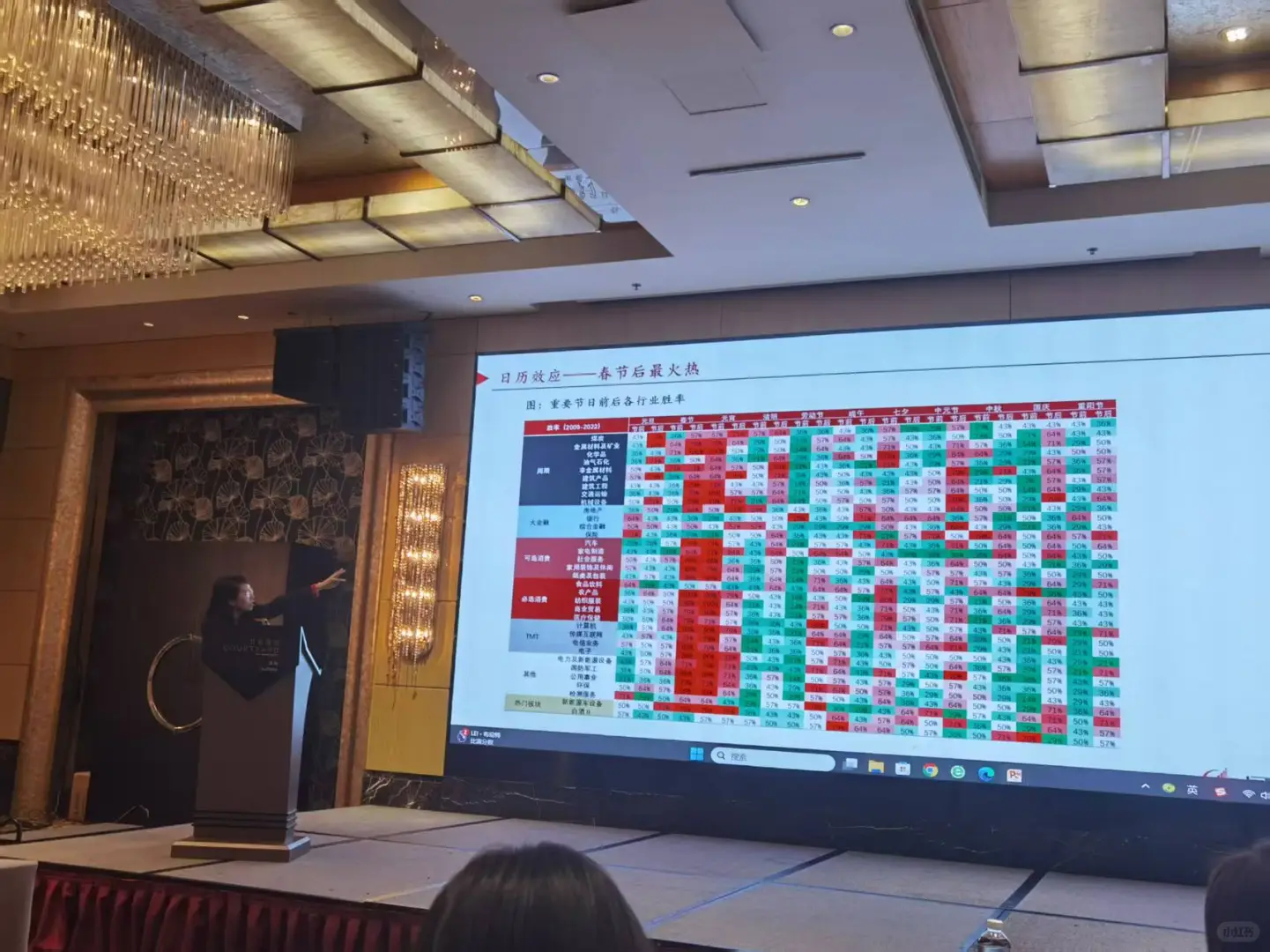 2025国联证券投资分析会