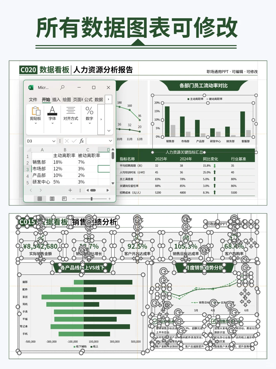 财务岗高阶版数据报告PPT，领导👍！
