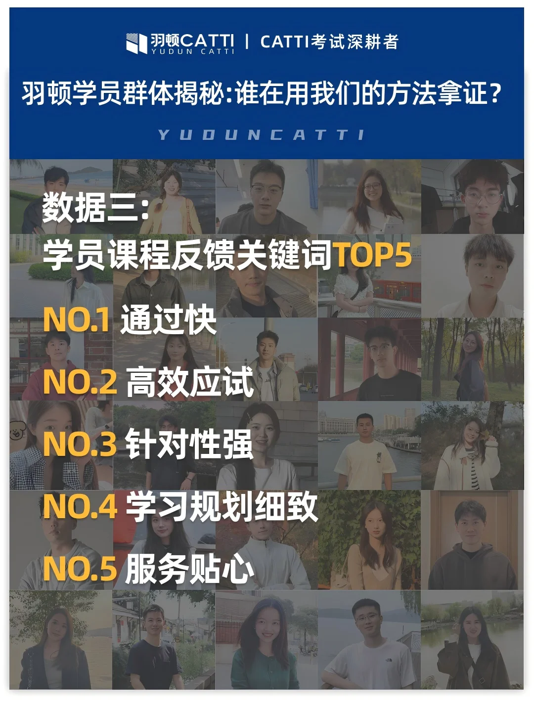 官方报告 | 数据揭秘羽顿CATTI学员拿证路径