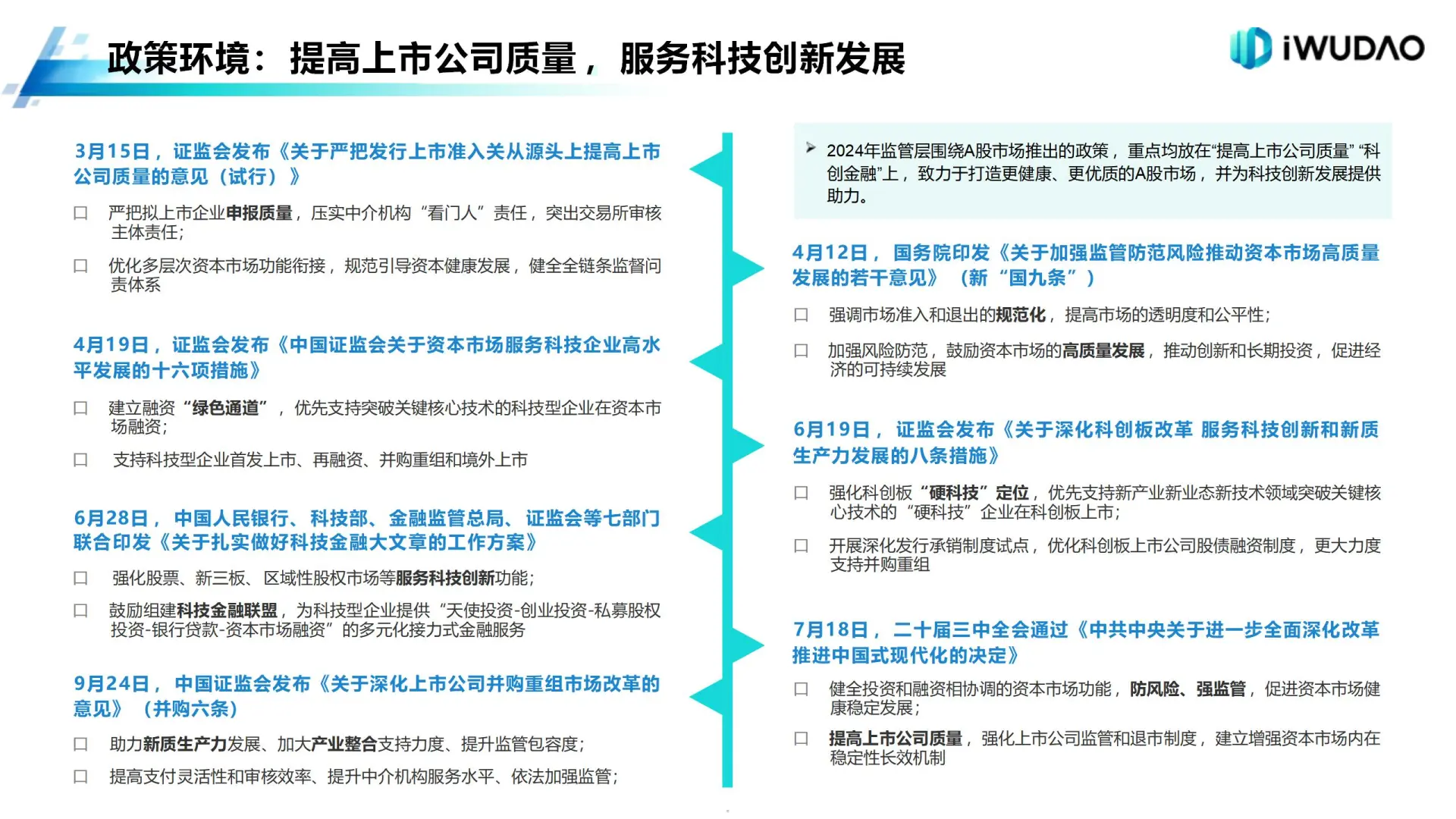 2024年A股市场大揭秘，这些趋势你必须知道
