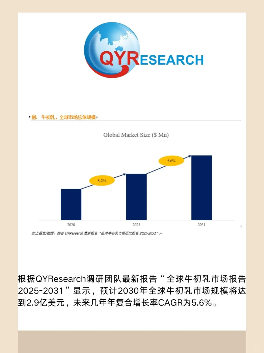 牛初乳全球市场研究报告