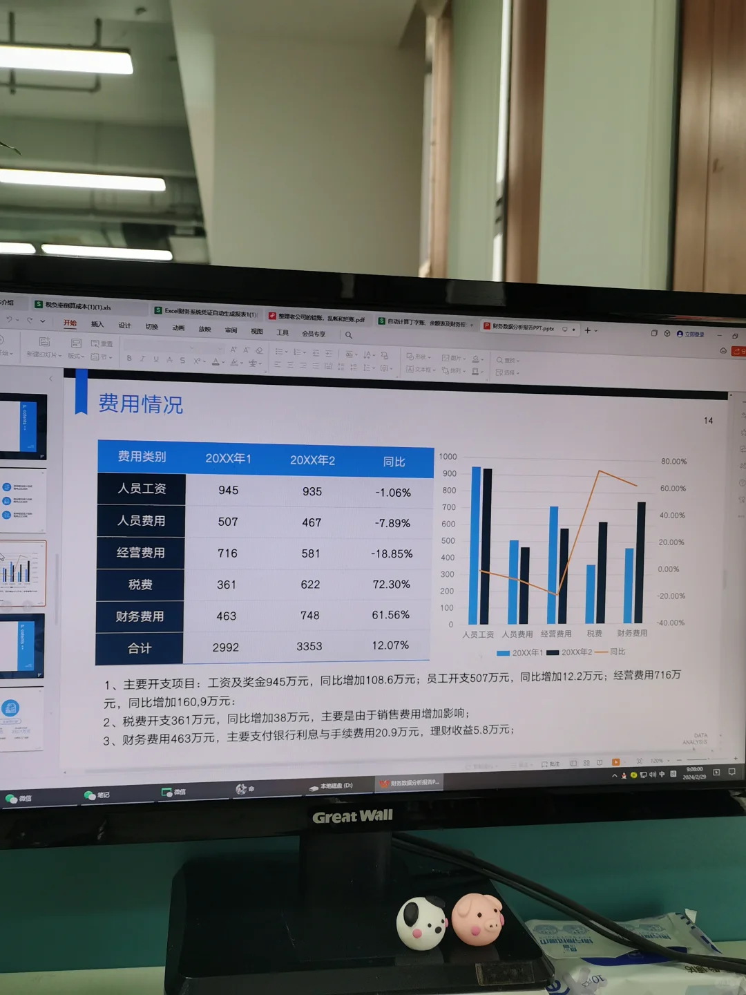 这是我见过最漂亮的财务分析报告！