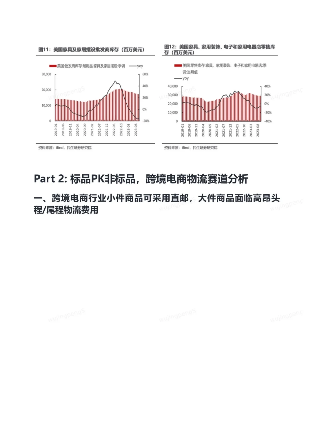 我在京东做战略之跨境家居供应链研报（一）