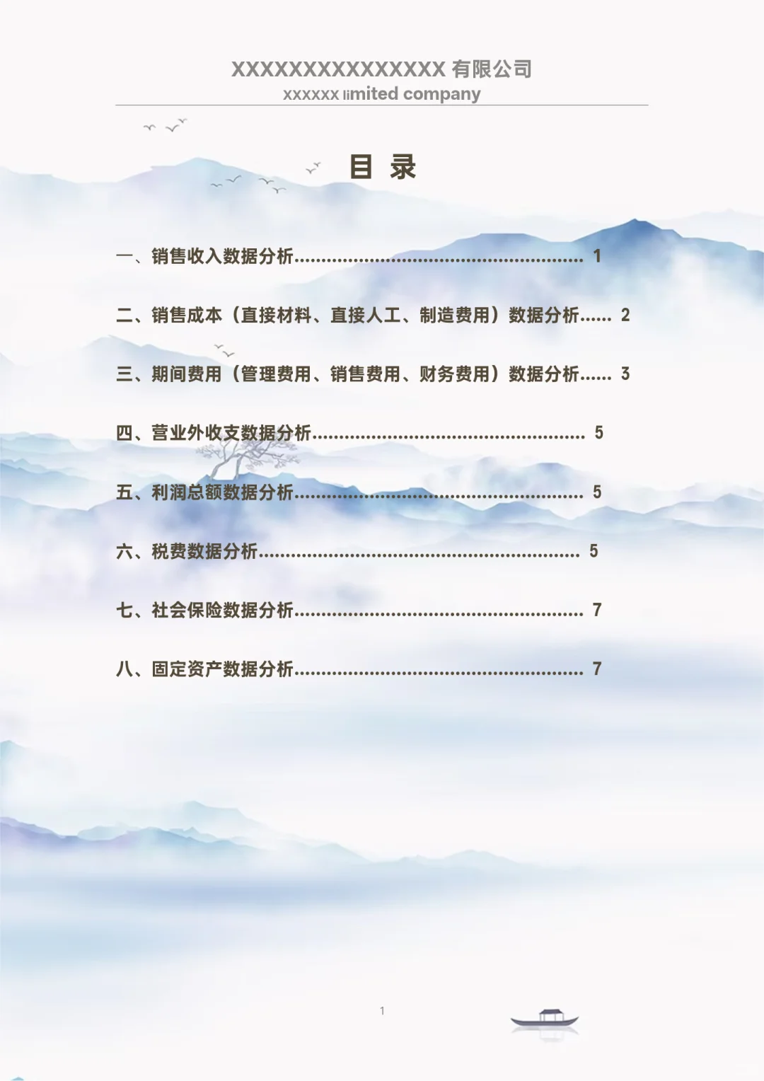 还是头一次见到这么漂亮的财务分析报告