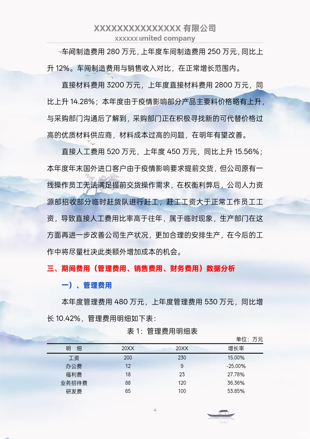 还是头一次见到这么漂亮的财务分析报告