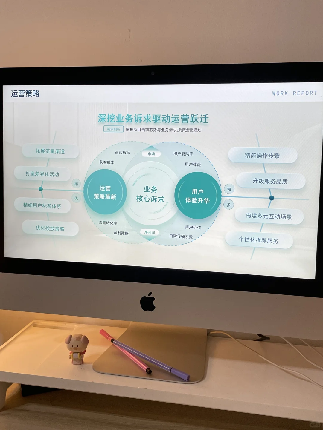 述职报告ppt模板，数据展示更直观