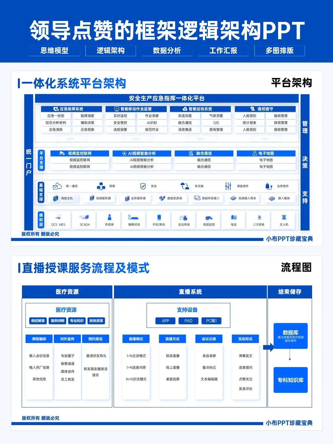 浅浅做一个销售数据会议报告