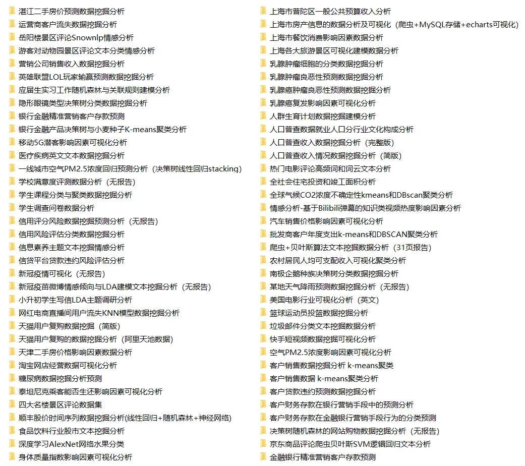 Python数据分析资料！含源码数据集和报告
