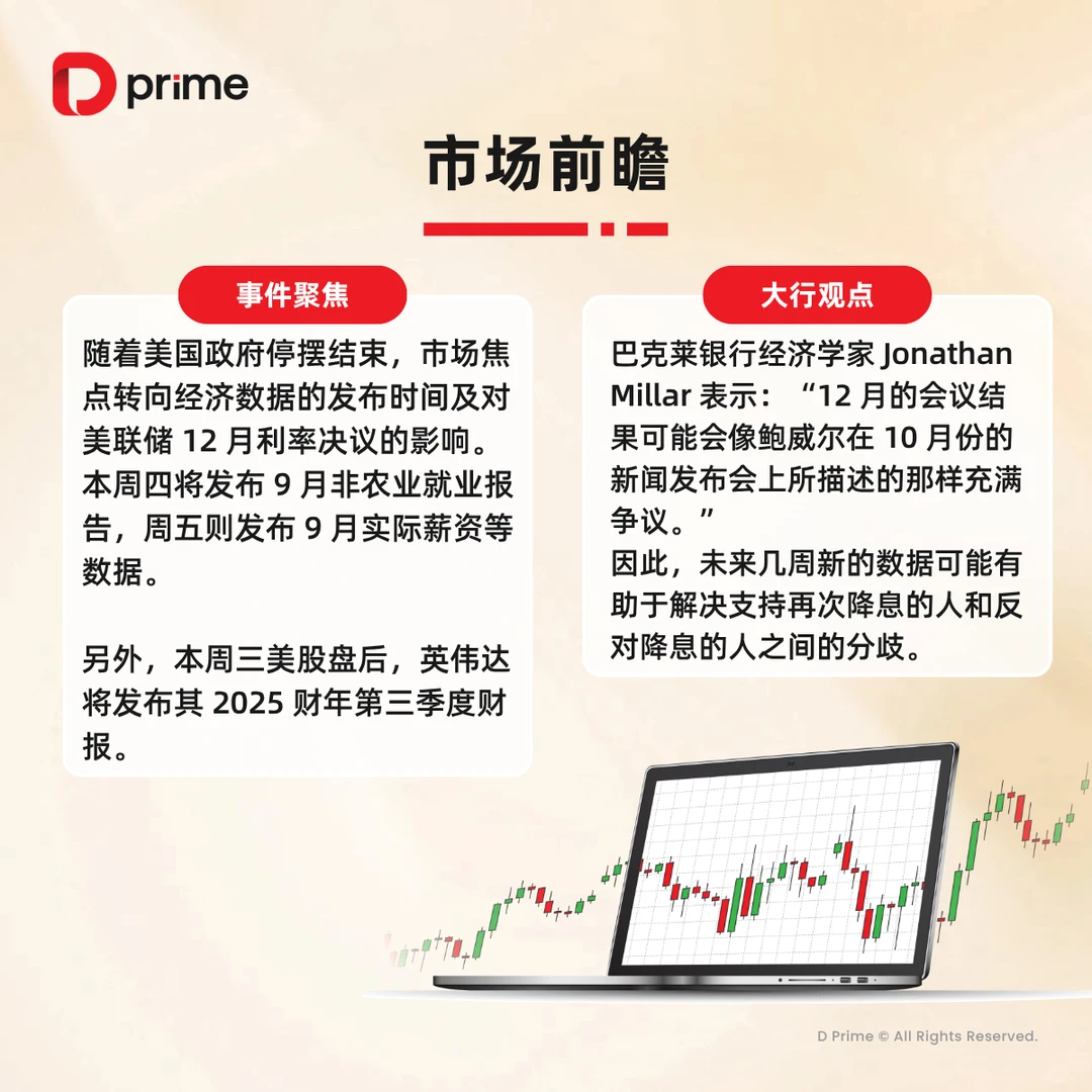 D Prime每周精选研报（11.17）