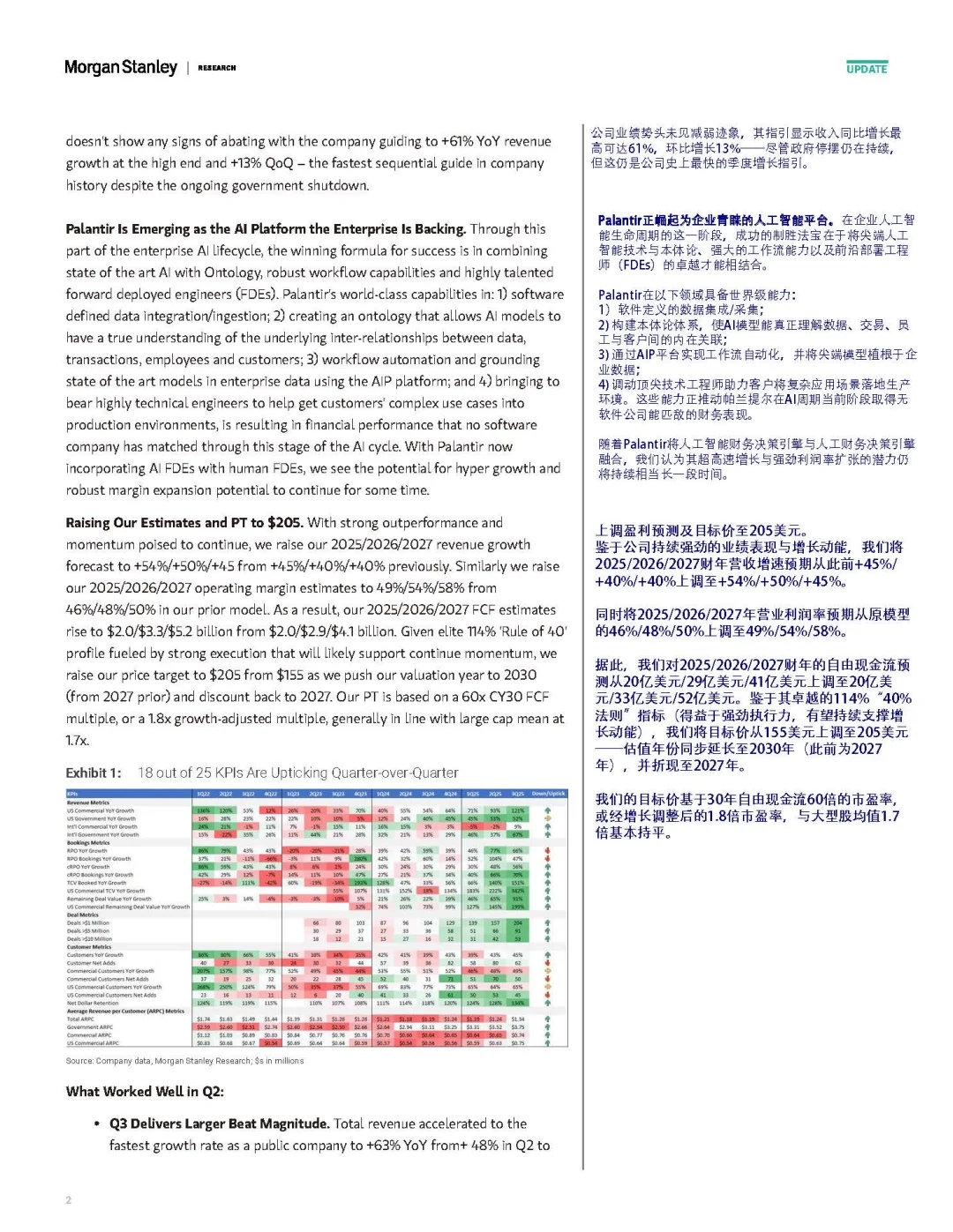 投研日记11.9：带你读懂Palantir研报