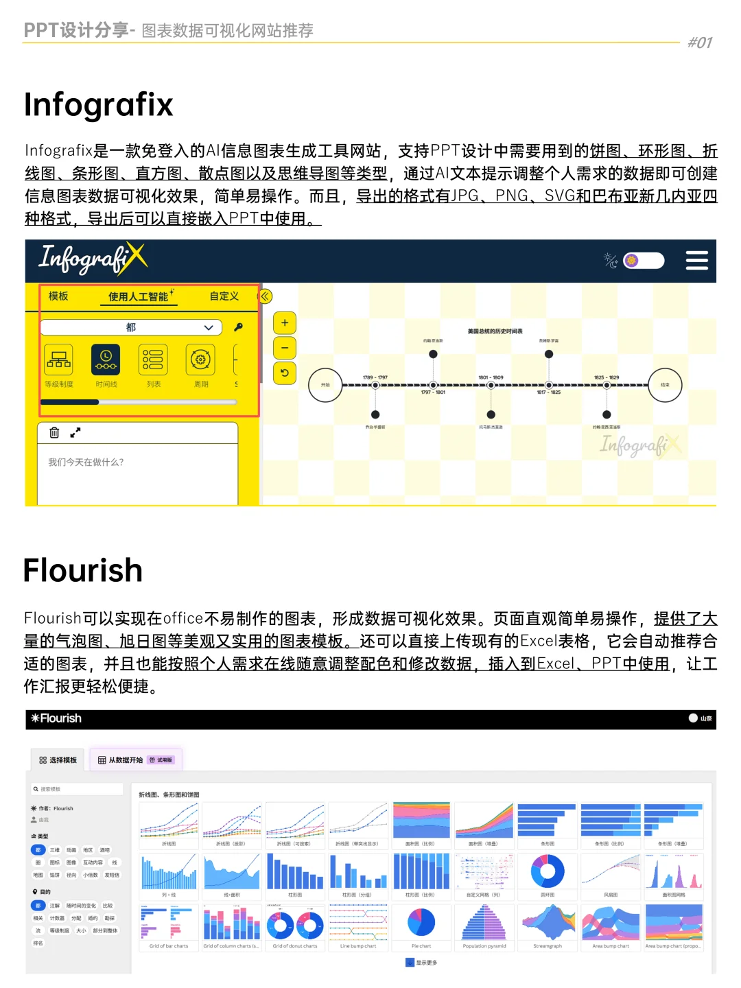 用好这4大PPT数据可视化图表工具 效率翻倍