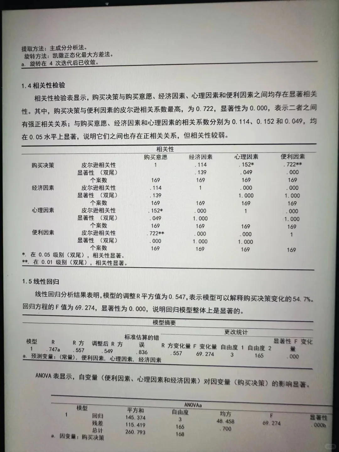我用豆包做的spss数据分析一遍过了啊啊啊！！