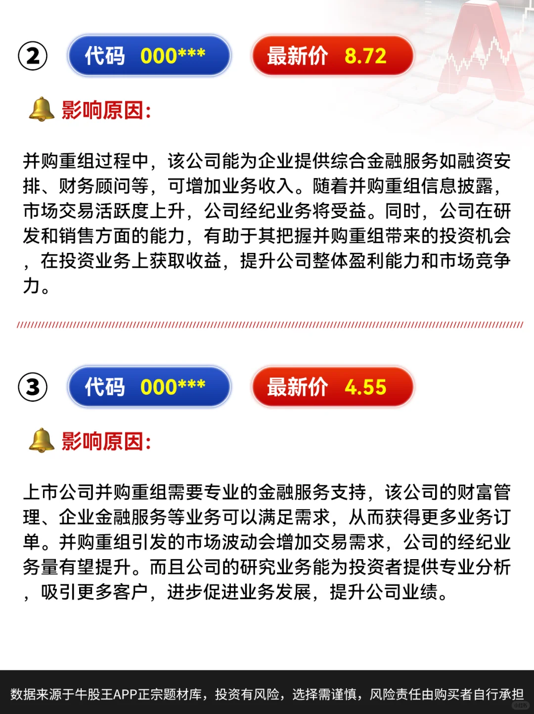 11家A股上市公司披露并购重组相关公告