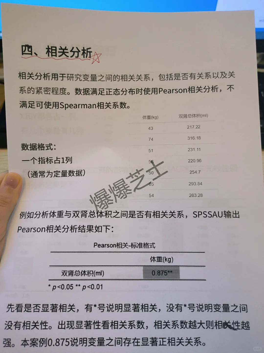 得救了，到底是哪个天才整理的啊‼️
