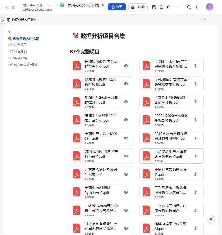 我愿称之为最伟大的网站！