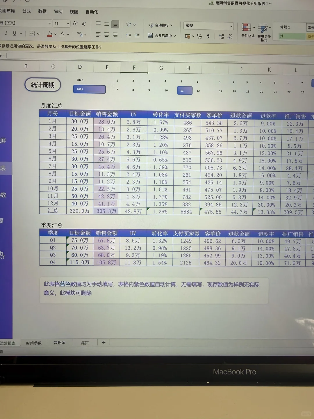 被老板疯狂夸赞的电商双十一数据复盘表格！