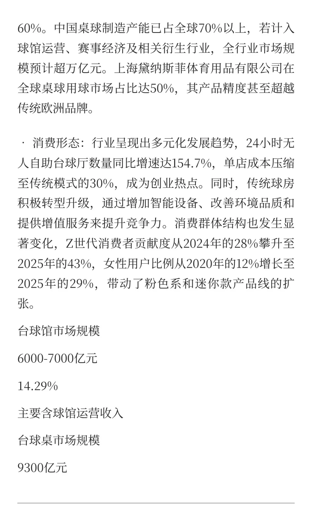 2025年桌球行业发展现状与未来趋势分析