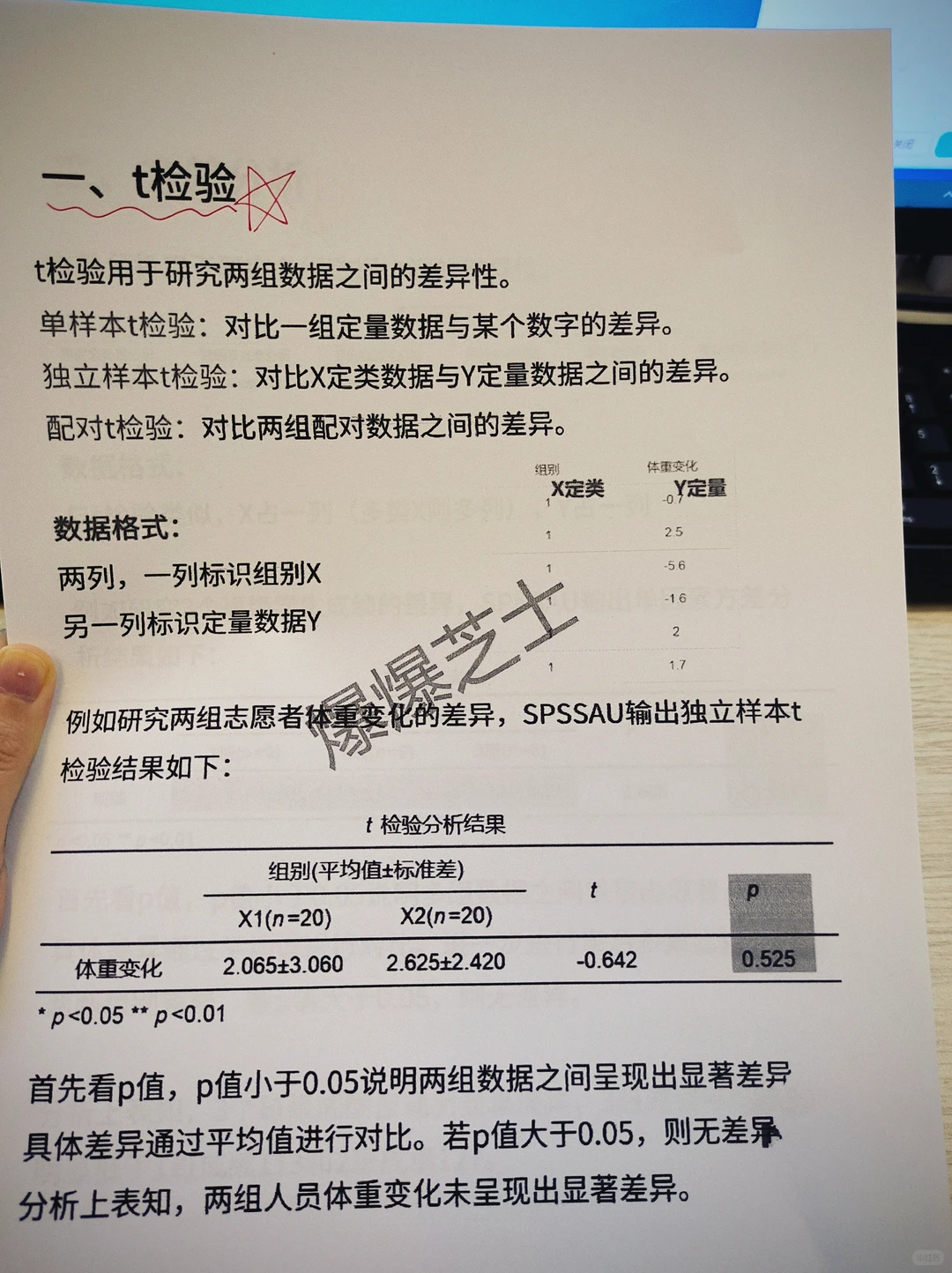 得救了，到底是哪个天才整理的啊‼️