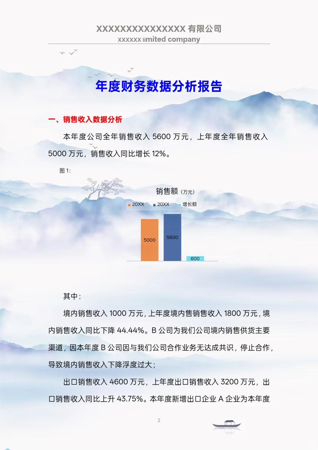 还是头一次见到这么漂亮的财务分析报告