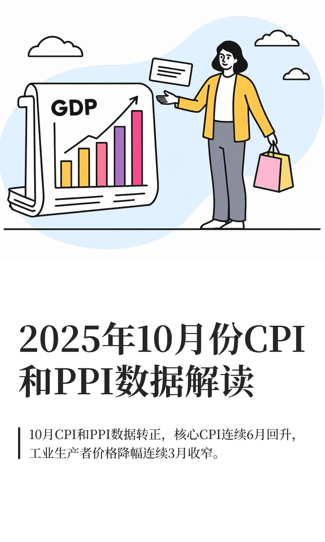2025年10月份CPI和PPI数据解读