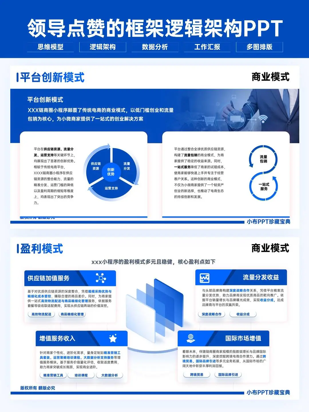 浅浅做一个销售数据会议报告